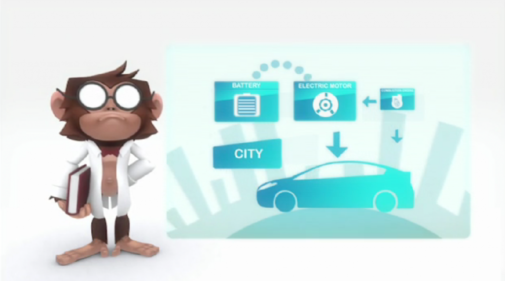 The Toya mascot explains the hybrid system in a simple way in the video